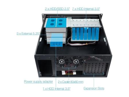 Caja Rack TooQ RACK-406N-USB3