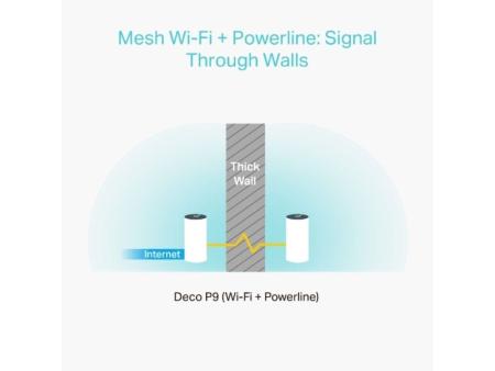 Sistema Mesh TP-Link Deco P9 2200Mbps/ 2.4GHz 5GHz/ Pack de 2