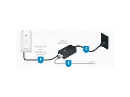 Alimentador PoE Ubiquiti POE-24