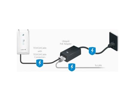 Alimentador PoE Ubiquiti POE-48-24W-G Gigabyte