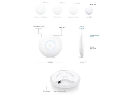 Punto de Acceso Ubiquiti Unifi U6+