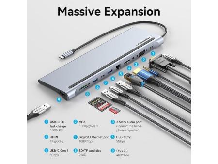 Docking USB Tipo-C Vention THTHC/ 1xHDMI/ 1xVGA/ 3xUSB/ 1xUSB Tipo-C/ 1xUSB Tipo-C PD/ 1xRJ45/ 1xLector Tarjetas SD y MicroSD/ J