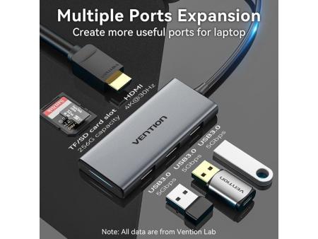 Docking USB Tipo-C Vention TOOHB/ 1xHDMI/ 3xUSB/ 1xLector Tarjetas SD y MicroSD/ Gris