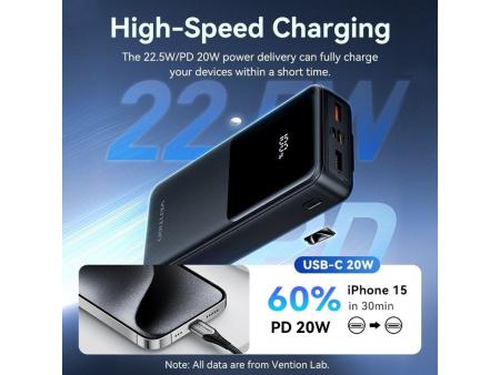 Powerbank 20000mAh Vention FHPB0/ 22.5W/ Negra/ Incluye Cable USB TIpo-C y Lightning