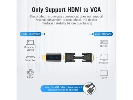 Adaptador Conversor Vention AIDB0/ HDMI Macho a VGA Hembra/ Audio Jack 3.5mm