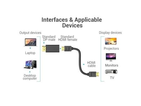 Adaptador HDMI 4K Vention HBPB0/ DisplayPort Macho - HDMI Hembra