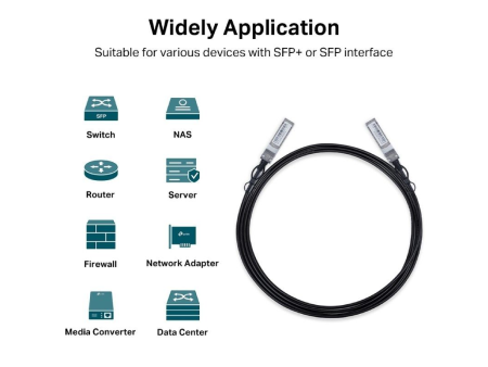 Cable Direct Attach SFP+ TP-Link TL-SM5220-3M/ 3m/ Negro