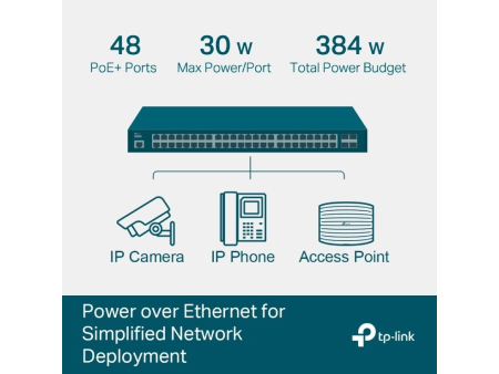 Switch Gestionable TP-Link Omada JetStream TL-SG3452P 52 Puertos/ RJ-45 10/100/1000/ PoE+/ SFP