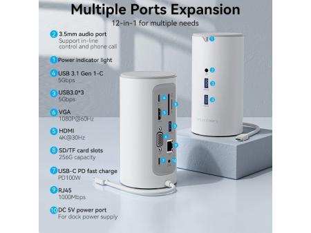 Docking USB Tipo-C Vention TPHWC/ 1xVGA/ 1xHDMI/ 3xUSB/ 1xUSB Tipo-C PD/ 1xUSB Tipo-C/ 1xRJ45/ 1xAudio/ 1xLector Tarjetas SD/ Bl