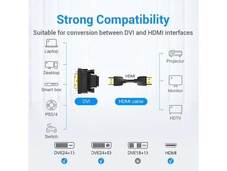 Adaptador Vention ECDB0/ DVI Macho - HDMI Hembra