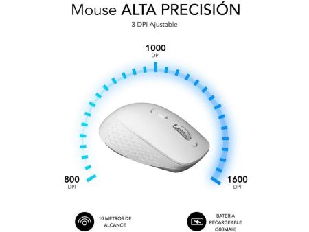 Ratón Ergonómico Inalámbrico por Bluetooth/ 2.4GHz Subblim Curve Ergo Dual Battery/ Batería recargable/ Hasta 1600 DPI/ Blanco