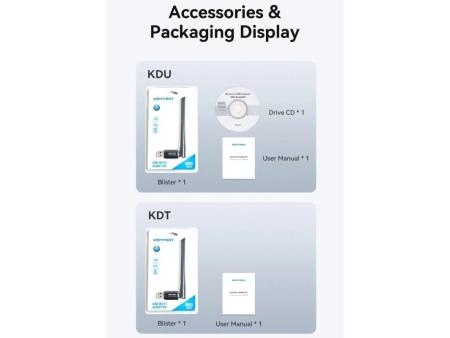 Adaptador USB - WiFi Vention KDUB0/ 650Mbps/ Incluye Drivers