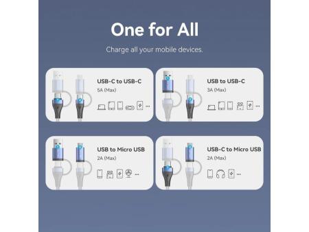 Cable USB 2.0 Tipo-C Vention CTLLF/ USB Tipo-C Macho - USB Macho/ MicroUSB Macho - USB Tipo-C Macho/ Hasta 100W/ 480Mbps/ 1m/ Ne