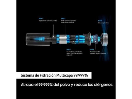 Aspirador Escoba con batería Samsung Jet 65 Pet/ 150W/ Autonomía 40 Min