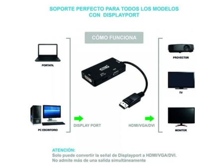 Cable Conversor Nanocable 10.16.3301-BK/ Displayport Macho - VGA Hembra/ DVI Hembra/ HDMI Hembra