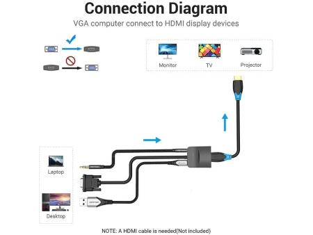 Cable Conversor Vention ACNBB/ VGA Macho - HDMI Hembra/ 15cm/ Negro