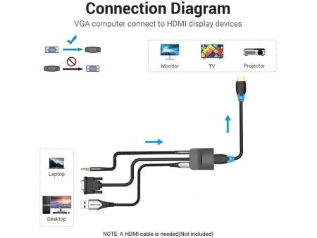 Cable Conversor Vention ACNBD/ VGA Macho - HDMI Hembra/ 50cm/ Negro