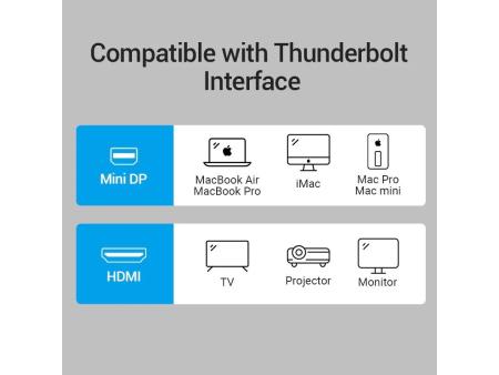 Conversor Vention HBCBB/ Mini DisplayPort Macho - HDMI Hembra