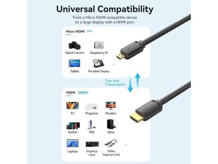 Cable Micro HDMI 2.0 4K Vention AGIBH/ HDMI Macho - Micro HDMI Macho/ 2m/ Negro