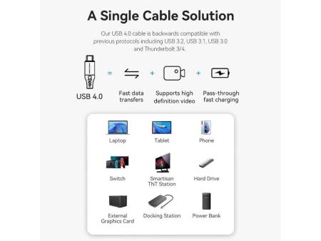 Cable USB 4.0 Tipo-C 5A Vention TAVHF/ USB Tipo-C Macho - USB Tipo-C Macho/ Hasta 240W/ 40Gbps/ 1m/ Gris