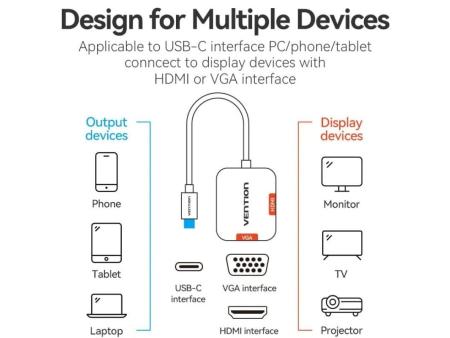 Conversor Vention TDIHB/ USB Tipo-C Macho/ VGA Hembra - HDMI Hembra/ 15cm/ Plata