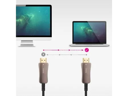 Cable HDMI 2.1 AOC 8K Nanocable 10.15.2115/ HDMI Macho - HDMI Macho/ 15m/ Negro